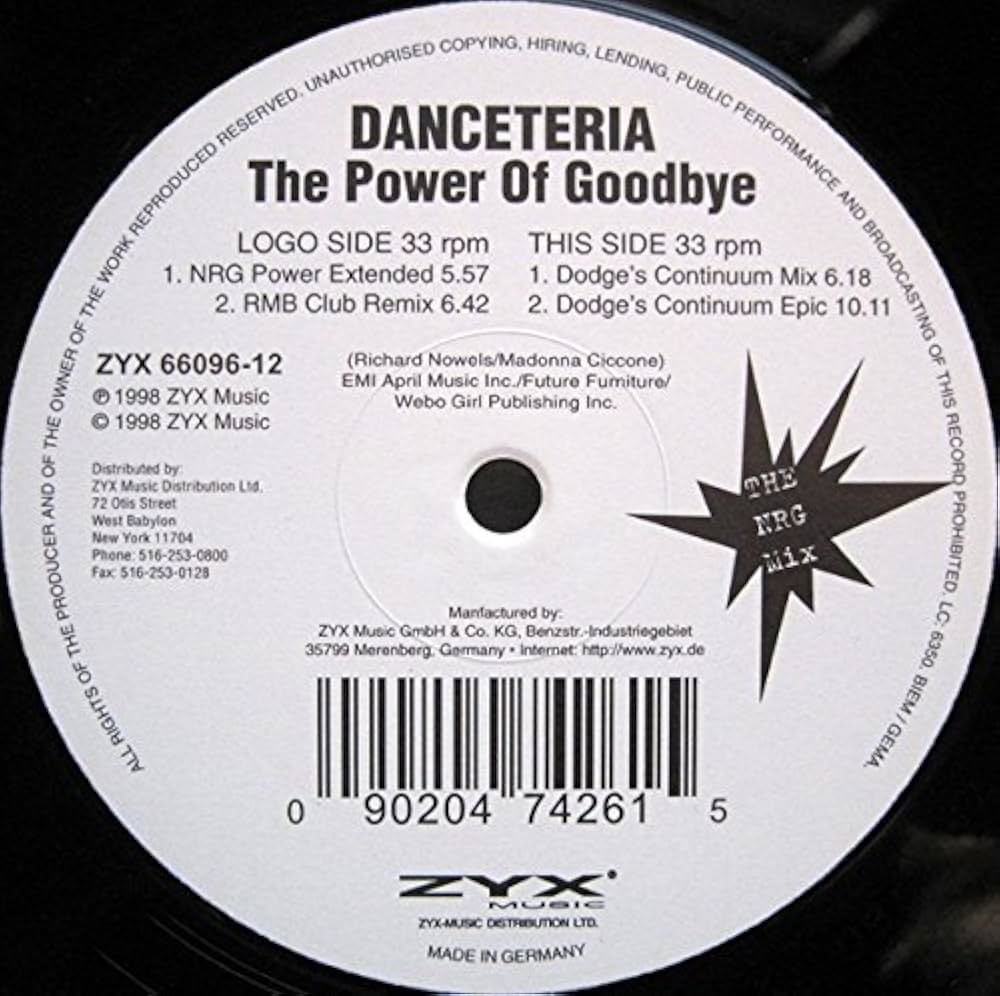 Amazon.com: The Power Of Goodbye: CDs & Vinyl